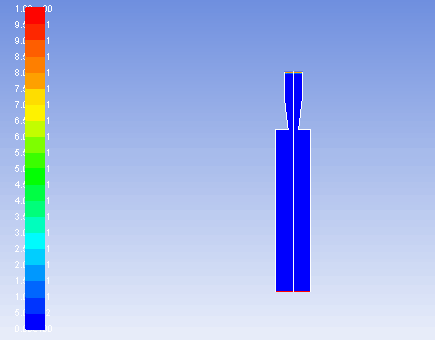 十一、多相流模型-VOF的图20